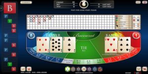 Tổng quan về baccarat tại GO88
