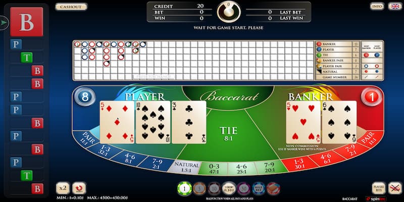 Tổng quan về baccarat tại GO88