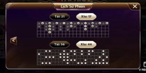 Các sai lầm cần tránh khi sử dụng câu bet tài xỉu