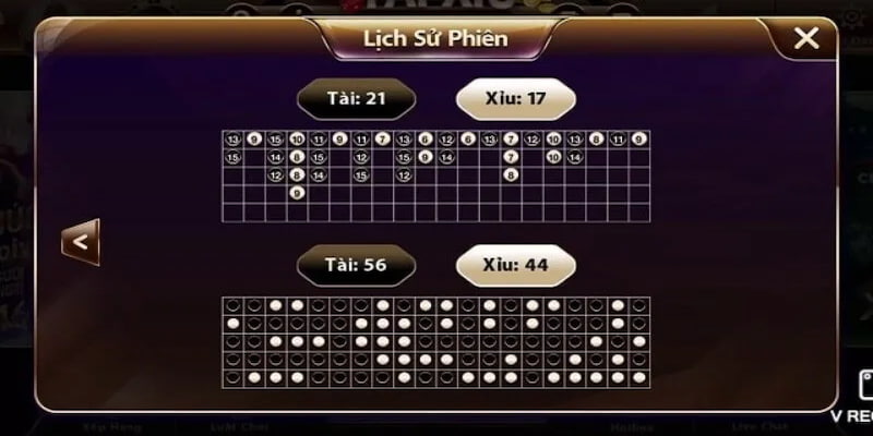 Các sai lầm cần tránh khi sử dụng câu bet tài xỉu