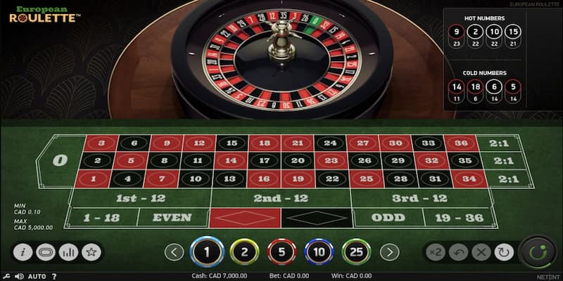 roulette Tại sao nên chọn roulette tại GO88?